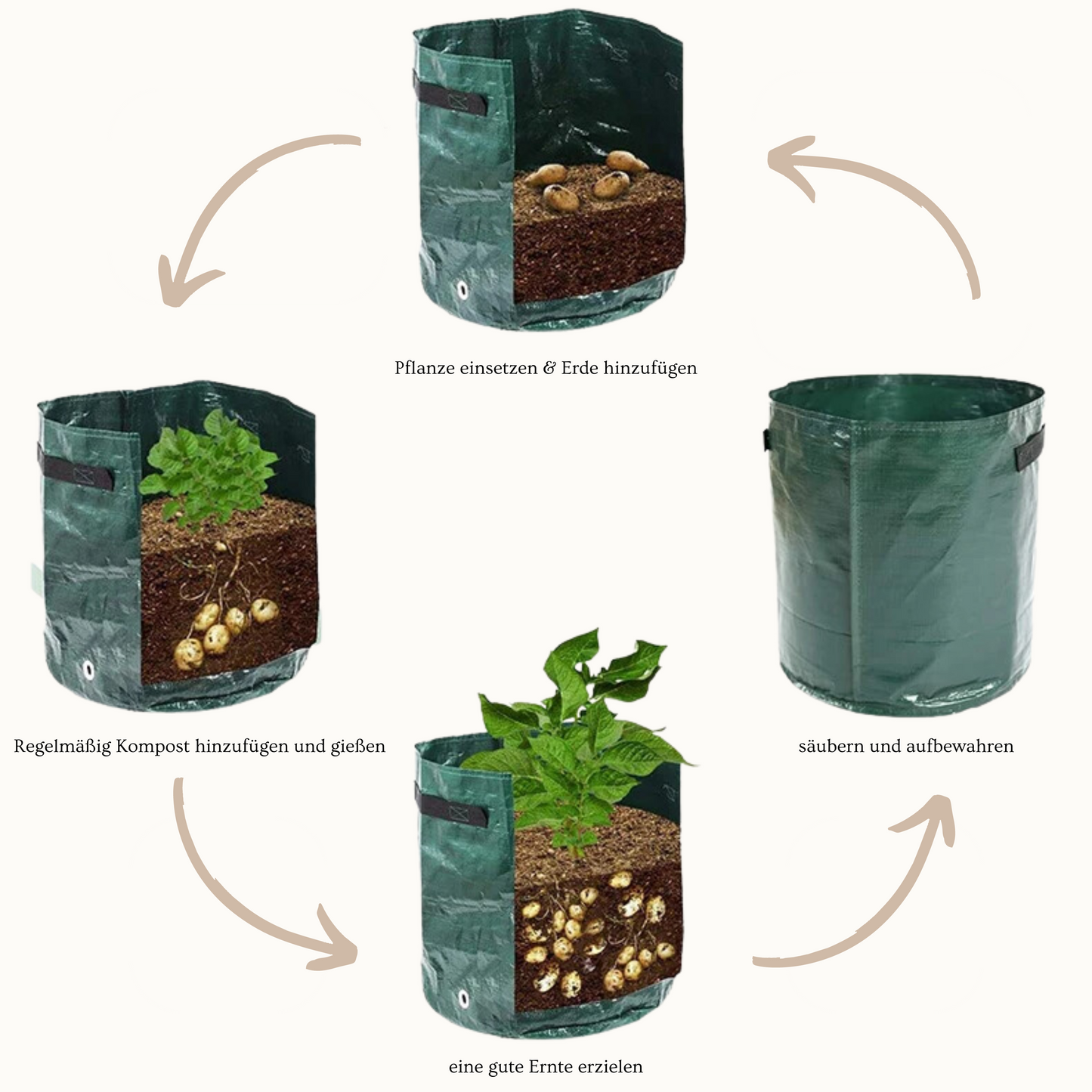 Flexibler Zuchtbeutel